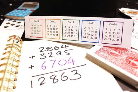 Try these mathematical magic tricks that are guaranteed to work.